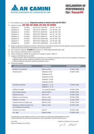 1) Code d’identification unique du produit type : Composants de systèmes de conduits de fumée selon EN 1856-1
2) Identification du produit : AN ISO 50 INOX, AN ISO 50 RAME
(Désignation 1) EN 1856-1 T200 P1 W V2 L50040 O30 pour DN 80 ÷ 300
(Désignation 2) EN 1856-1 T200 P1 W V2 L50050 O45 pour DN 350 ÷ 450
(Désignation 3) EN 1856-1 T200 P1 W V2 L50050 O60 pour DN 500 ÷ 550
(Désignation 4) EN 1856-1 T600 N1 W V2 L50040 G50 pour DN 80 ÷ 300
(Désignation 5) EN 1856-1 T600 N1 W V2 L50050 G75 pour DN 350 ÷ 450
(Désignation 6) EN 1856-1 T600 N1 W V2 L50050 G100 pour DN 500 ÷ 550
(Désignation 7) EN 1856-1 T600 N1 W V2 L50060 G100 pour DN 550 ÷ 600
(Désignation 8) EN 1856-1 T600 N1 W V2 L50060 G200 pour DN 600 ÷ 800
3) Usage ou usages prévus du produit de construction, conformément à la spécification technique harmonisée applicable, comme prévu par le fabricant :
Transport des produits de combustion des appareils vers l’atmosphère extérieure
4) Nom et adresse du fabriquant : AN CAMINI s.r.l.,Via Vienna 16 - 24040 Zingonia di Verdellino (BG) - Italie
5) Nom et adresse du représentant autorisé : non applicable
6) Système d’évaluation et vérification de la constance de la prestation du produit : Système 2+
7) L’organisme notifié KIWA Italia S.p.a No. 0694 :
- a réalisé l’inspection initiale de l’établissement de fabrication et du contrôle de la production en usine ainsi que la surveillance, l’évalutation et
l’appréciation permanente du contrôle de la production en usine, selon le système 2+
- a délivré le certificat de conformité du contrôle de la production en usine
8) Performances déclarées :
Les performances du produit identifié aux points 1) et 2) sont conformes aux performances déclarées indiquées au point 8.
La présente déclaration des performances est établie sous la seule responsabilité du fabricant identifié au point 4.
Lieu et date Signé pour le fabricant et en son nom par
Zingonia di Verdellino le 01/07/2013
Résistance à la compression
Résistance au feu
Etanchéité aux gaz/fuites
Coefficient de rugosité
Perte d’energie mécanique
Résistance thermique
Résistance au choc thermique
Installation non verticale
Composant soumis à la charge du vent
Résistance à la diffusion de vapeur d’eau
et à la pénétration de condensats
Résistance à la corrosion
Gel / dégel
EN 1856-1:2009
EN 1856-1:2009
EN 1856-1:2009
EN 1856-1:2009
EN 1856-1:2009
EN 1856-1:2009
EN 1856-1:2009
EN 1856-1:2009
EN 1856-1:2009
EN 1856-1:2009
EN 1856-1:2009
EN 1856-1:2009
Répond au critère
(Désignation 4) G50
(Désignation 5) G75
(Désignation 6) G100
(Désignation 7) G100
(Désignation 8) G200
Désignation 1 ÷ 3 : P1
Désignation 4 ÷ 8 : N1
1 mm (selon EN 13384-1)
Selon EN 13384-1
0,56 m2 k/W
Répond au critère
Répond au critère
Répond au critère
Répond au critère
Classe V2
Répond au critère
DECLARATION OF
PERFORMANCE
Cpr: Dopcpr06
CARACTÉRISTIQUES ESSENTIELLES PERFORMANCES SPÉCIFICATION TECHNIQUE
 
