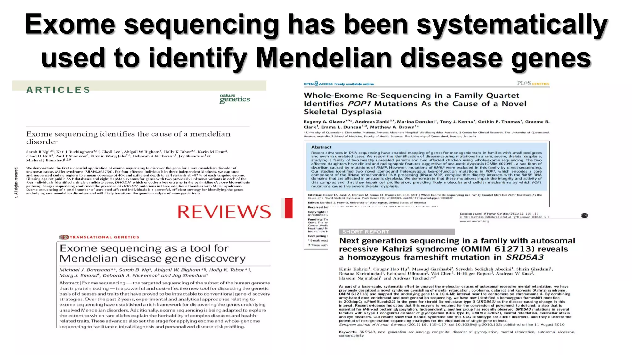 Exome sequencing has been systematically used to identify Mendelian disease genes  
