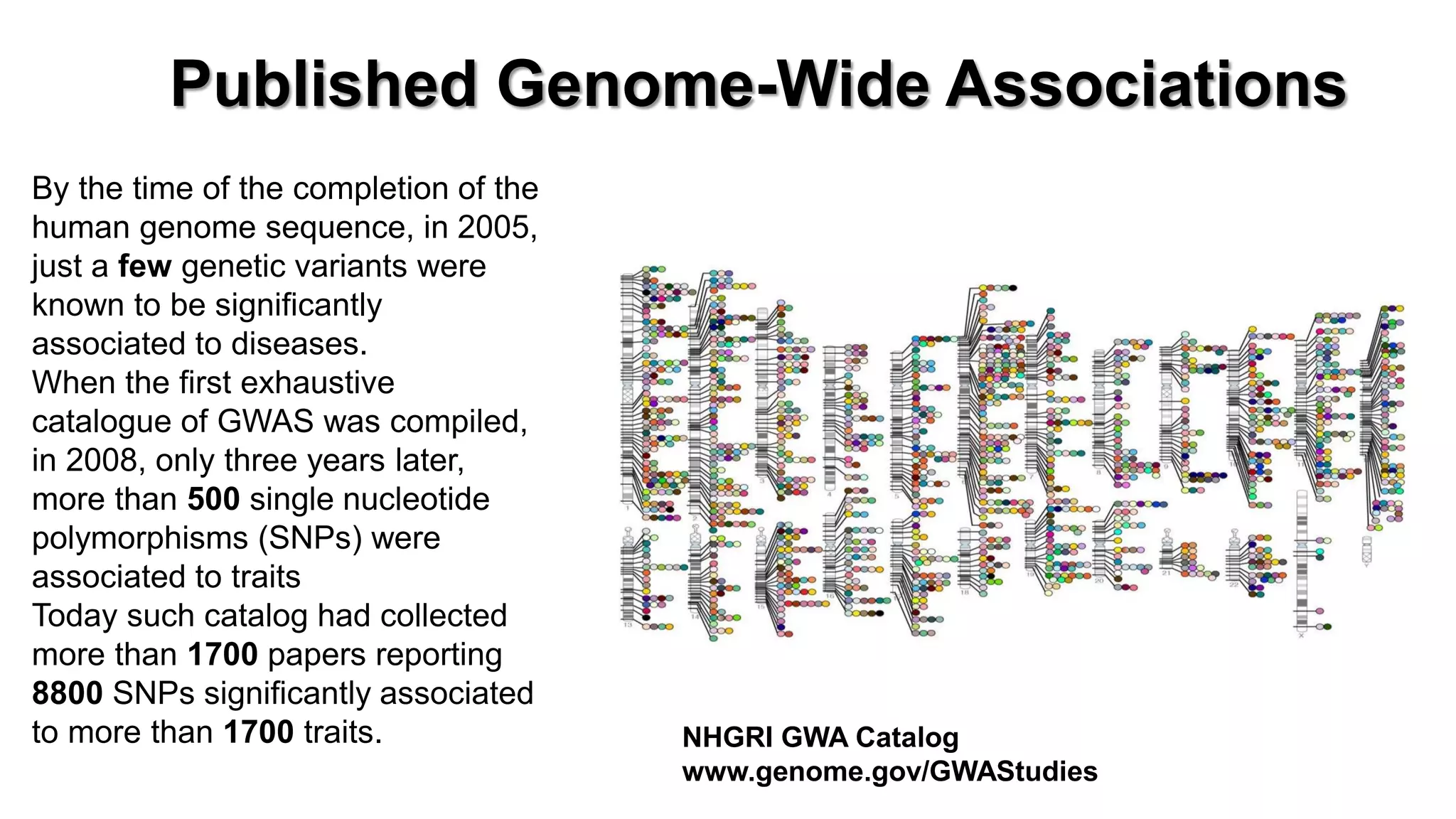 NHGRI GWA Catalog 
www.genome.gov/GWAStudies 
Published Genome-Wide Associations 
By the time of the completion of the human genome sequence, in 2005, just a few genetic variants were known to be significantly associated to diseases. 
When the first exhaustive catalogue of GWAS was compiled, in 2008, only three years later, more than 500 single nucleotide polymorphisms (SNPs) were associated to traits 
Today such catalog had collected more than 1700 papers reporting 8800 SNPs significantly associated to more than 1700 traits.  