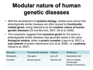 Modular nature of human genetic diseases 
•With the development of systems biology, studies have shown that phenotypically similar diseases are often caused by functionally related genes, being referred to as the modular nature of human genetic diseases (Oti and Brunner, 2007; Oti et al, 2008). 
•This modularity suggests that causative genes for the same or phenotypically similar diseases may generally reside in the same biological module, either a protein complex (Lage et al, 2007), a sub-network of protein interactions (Lim et al, 2006) , or a pathway (Wood et al, 2007) 
Disease 
Functional module 
Failure 
Evidence 
Monogenic 
One gene 
one LoF 
Association test 
Complex 
Several genes 
Several LoF 
Test on module functionality 
Burden (if unknown)  
