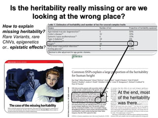 How to explain missing heritability? 
Rare Variants, rare CNVs, epigenetics or.. epistatic effects? 
Is the heritability r...
