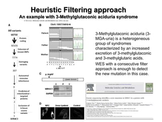 3-Methylglutaconic aciduria (3-
MGA-uria) is a heterogeneous
group of syndromes
characterized by an increased
excretion of 3-methylglutaconic
and 3-methylglutaric acids.
WES with a consecutive filter
approach is enough to detect
the new mutation in this case.
Heuristic Filtering approach
An example with 3-Methylglutaconic aciduria syndrome
 