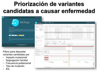 Priorización de variantes
candidatas a causar enfermedad
Filtros para descartar
variantes candidatas por
- Impacto mutacional
- Segregación familiar
- Frecuencia poblacional
- Tipo de mutación
- Etc.
 
