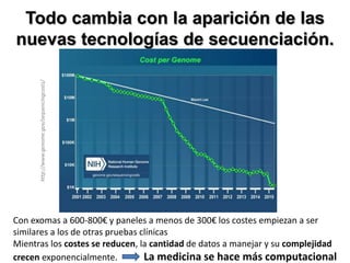 Con exomas a 600-800€ y paneles a menos de 300€ los costes empiezan a ser
similares a los de otras pruebas clínicas
Mientras los costes se reducen, la cantidad de datos a manejar y su complejidad
crecen exponencialmente. La medicina se hace más computacional
Todo cambia con la aparición de las
nuevas tecnologías de secuenciación.http://www.genome.gov/sequencingcosts/
 