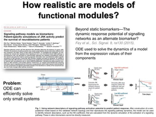 How realistic are models of
functional modules?
Beyond static biomarkers—The
dynamic response potential of signalling
networks as an alternate biomarker?
Fey et al., Sci. Signal. 8, ra130 (2015).
ODE used to solve the dynamics of a model
from the expression values of their
components
Problem:
ODE can
efficiently solve
only small systems
 
