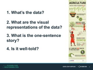 12
1. What’s the data?
2. What are the visual
representations of the data?
3. What is the one-sentence
story?
4. Is it well-told?
 