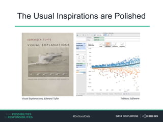 #DoGoodData
The Usual Inspirations are Polished
Tableau SoftwareVisual Explanations, Edward Tufte
 