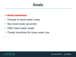 Goals
• Raise awareness
• Change to lower-water crops
• Buy lower-water groceries
• Offer lower-water meals
• Create incentives for lower water use
• …
 