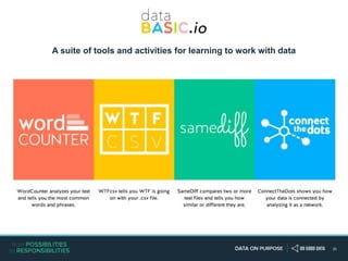 25
A suite of tools and activities for learning to work with data
 