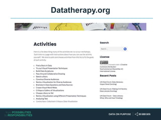 Datatherapy.org
 