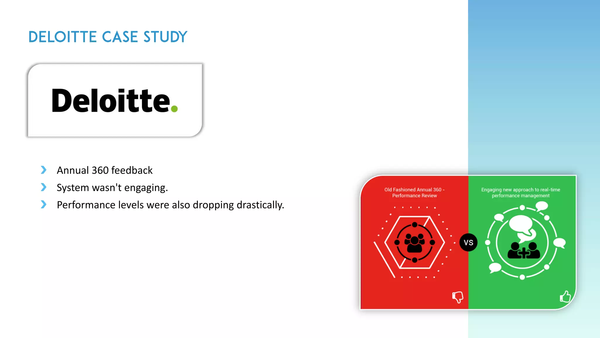Annual 360 feedback
System wasn't engaging.
Performance levels were also dropping drastically.