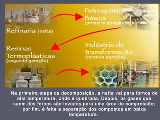 Na primeira etapa da decomposição, a nafta vai para fornos de
  alta temperatura, onde é quebrada. Depois, os gases que
 saem dos fornos são levados para uma área de compressão;
     por fim, é feita a separação dos compostos em baixa
                          temperatura.
 