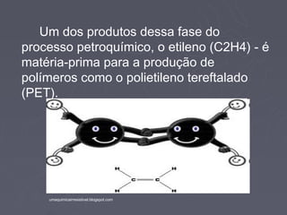 Um dos produtos dessa fase do
processo petroquímico, o etileno (C2H4) - é
matéria-prima para a produção de
polímeros como o polietileno tereftalado
(PET).




    umaquimicairresistivel.blogspot.com
 