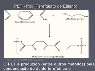 PET - Poli (Tereftalato de Etileno)




 http://www.gluon.com.br/blog/2007/03/03/pet-garrafas-plastico/


O PET é produzido (entre outros métodos) pela
condensação de ácido tereftálico e
 