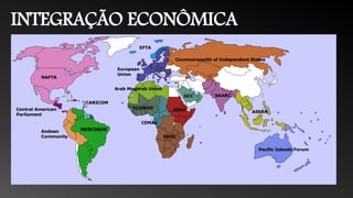 INTEGRAÇÃO ECONÔMICA
 