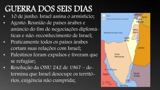 GUERRA DOS SEIS DIAS
• 10 de junho: Israel assina o armistício;
• Agosto: Reunião de países árabes e
anúncio do fim de negociações diplomá-
ticas e não-reconhecimento de Israel;
• Praticamente todos os países árabes
cortam suas relações com Israel;
• Palestinos foram expulsos e tiveram que
se refugiar;
• Resolução da ONU 242 de 1967 – de-
termina que Israel desocupe os territó-
rios, exigência não cumprida;
 