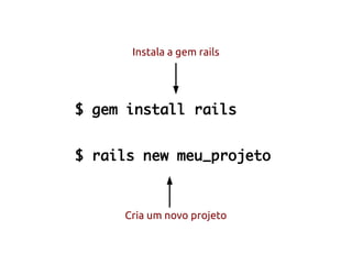 Instala a gem rails




$ gem install rails


$ rails new meu_projeto



     Cria um novo projeto
 