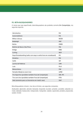 P2. bEtA-bLOqUEAdORES
A menos que seja especificado, beta-bloqueadores são proibidos somente Em Competição, nos
seguintes esportes:



Aeronáutica                                                                    FAI
Automobilismo                                                                  FIA
Bilhar e Sinuca                                                                WCSB
Bobsleigh                                                                      FIBT
Bocha                                                                          CMSB
Boliche de Nove e Dez Pinos                                                    FIQ
Bridge                                                                         FMB
Curling                                                                        WCF
Esqui/Snowboarding (salto com esqui e estilo livre em snowboard)               FIS
Ginástica                                                                      FIG
Golfe                                                                          IGF
Lancha de Potência                                                             UIM
Luta                                                                           FILA
Motociclismo                                                                   FIM
Pentatlo Moderno (com tiro)                                                    UIPM
Tiro Esportivo (proibido também Fora de Competição)                            ISSF, IPC
Tiro com Arco (proibido também Fora de Competição)                             FITA
Vela (somente para os timoneiros em match race)                                ISAF



Beta-bloqueadores incluem, mas não se limitam, aos seguintes compostos:
Acebutolol, alprenolol, atenolol, betaxolol, bisoprolol, bunolol, carteolol, carvedilol, celiprolol, es-
molol, labetalol, levobunolol, metipranolol, metoprolol, nadolol, oxprenolol, pindolol, propranolol,
sotalol, timolol.




                                                 24
 