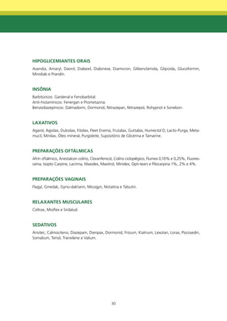 HIPOgLICEmIAntES ORAIS
Avandia, Amaryl, Daonil, Diabexil, Diabinese, Diamicron, Glibenclamida, Glipizida, Glucoformin,
Minidiab e Prandin.


InSÔnIA
Barbitúricos: Gardenal e Fenobarbital.
Anti-histamínicos: Fenergan e Prometazina.
Benzodiazepínicos: Dalmadorm, Dormonid, Nitrazepan, Nitrazepol, Rohypnol e Sonebon.


LAXAtIVOS
Agarol, Agiolax, Dulcolax, Fitolax, Fleet Enema, Frutalax, Guttalax, Humectol D, Lacto-Purga, Meta-
mucil, Minilax, Óleo mineral, Purgoleite, Supositório de Glicerina e Tamarine.


PREPARAçÕES OftÁLmICAS
Afrin oftálmico, Anestalcon colírio, Cloranfenicol, Colírio cicloplégico, Flumex 0,10% e 0,25%, Fluores-
ceína, Isopto Carpine, Lacrima, Maxidex, Maxitrol, Minidex, Opti-tears e Pilocarpina 1%, 2% e 4%.


PREPARAçÕES VAgInAIS
Flagyl, Ginedak, Gyno-daktarin, Micogyn, Nistatina e Talsutin.


RELAXAntES mUSCULARES
Coltrax, Mioflex e Sirdalud.


SEdAtIVOS
Ansitec, Calmociteno, Diazepam, Dienpax, Dormonid, Frisium, Kiatrium, Lexotan, Lorax, Psicosedin,
Somalium, Tensil, Tranxilene e Valium.




                                                30
 