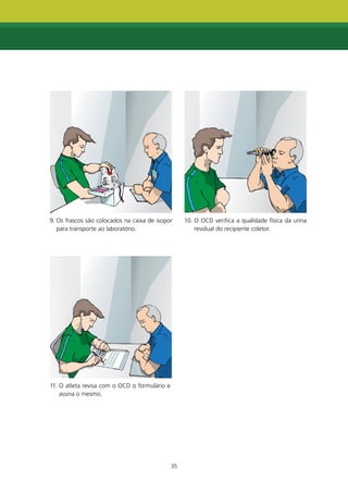 9. Os frascos são colocados na caixa de isopor      10. O OCD verifica a qualidade física da urina
   para transporte ao laboratório.                      residual do recipiente coletor.




11. O atleta revisa com o OCD o formulário e
    assina o mesmo.




                                               35
 