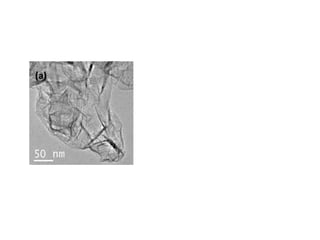 Doping of graphene and its application in photo electrochemical water ...