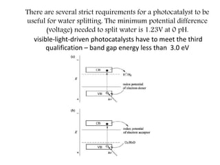 Doping of graphene and its application in photo electrochemical water ...