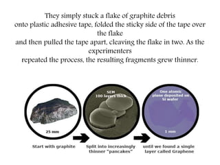 Doping of graphene and its application in photo electrochemical water ...