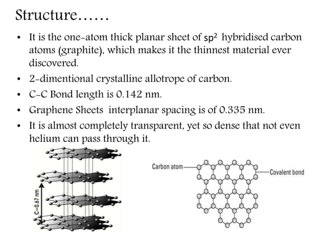Doping of graphene and its application in photo electrochemical water ...