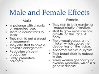 Male and Female Effects
           Male                            Female
• Impotence with chronic       • They start to look manlier, or
  or repeated use.               “masculinization/hirsutism.”
• There testicular starts to   • Start to grow excessive hair
  shrink.                        growth on the face &
                                 body
• They start to get a breast
  enlargement.                 • There vocal cords start to
                                 thicken which causes the
• They also start to have a      deepening of the voice.
  prostatic enlargement
                               • Abnormal menstrual cycles
• Reduction of sperm
  production                   • Their breast starts to reduce
                                 in size.
• Lastly, premature
  baldness.                    • Some woman get polycystic
                                 ovarian syndrome, which is a
                                 genetic disease.
 