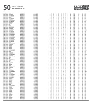 3 0872	 035173 0	 R RIO BRANCO	 BAL PR PEREQUE	 BAL PR PEREQUE	 0	 30	 1	 1	 0	 0	 0	 1	 0	 0	 065	 40,86	 1,25	 1,02	 52,09
3 0872	 035181 0	 RTAPERA	 BAL PR PEREQUE	 BAL PR PEREQUE	 0	 30	 1	 0	 0	 0	 0	 0	 0	 0	 065	 40,86	 1,00	 1,02	 41,67
3 0872	 038768 0	 AV BIDU SAYAO	 BAL PR PEREQUE	 BAL PR PEREQUE	 0	 30	 1	 0	 0	 0	 0	 1	 1	 0	 069	 29,82	 1,40	 1,02	 42,58
3 0873	 035149 0	 AV RIO AMAZONAS	 BAL PR PEREQUE	 BAL PR PEREQUE	 0	 30	 1	 1	 0	 0	 0	 1	 1	 0	 065	 40,86	 1,55	 1,02	 64,59
3 0874	 035149 0	 AV RIO AMAZONAS	 BAL PR PEREQUE	 BAL PR PEREQUE	 0	 30	 1	 1	 0	 0	 0	 1	 1	 0	 065	 40,86	 1,55	 1,02	 64,59
3 0875	 035149 0	 AV RIO AMAZONAS	 BAL PR PEREQUE	 BAL PR PEREQUE	 0	 30	 1	 1	 0	 0	 0	 1	 1	 0	 065	 40,86	 1,55	 1,02	 64,59
3 0876	 035130 0	 R JAPURA	 BAL PR PEREQUE	 BAL PR PEREQUE	 0	 30	 1	 0	 0	 0	 0	 0	 0	 0	 065	 40,86	 1,00	 1,02	 41,67
3 0876	 035149 0	 AV RIO AMAZONAS	 BAL PR PEREQUE	 BAL PR PEREQUE	 0	 30	 1	 1	 0	 0	 0	 1	 1	 0	 065	 40,86	 1,55	 1,02	 64,59
3 0876	 035173 0	 R RIO BRANCO	 BAL PR PEREQUE	 BAL PR PEREQUE	 0	 30	 1	 1	 0	 0	 0	 1	 0	 0	 065	 40,86	 1,25	 1,02	 52,09
3 0876	 035190 0	 R MADEIRA	 BAL PR PEREQUE	 BAL PR PEREQUE	 0	 30	 1	 1	 0	 0	 1	 1	 0	 0	 065	 40,86	 1,40	 1,02	 58,34
3 0877	 032123 0	 EST DO PERNAMBUCO	 BAL PR PEREQUE	 BAL PR PEREQUE	 0	 30	 2	 1	 0	 1	 1	 0	 1	 1	 058	 60,03	 1,70	 1,05	 107,15
3 0877	 035149 0	 AV RIO AMAZONAS	 BAL PR PEREQUE	 BAL PR PEREQUE	 0	 30	 1	 1	 0	 0	 0	 1	 1	 0	 065	 40,86	 1,55	 1,02	 64,59
3 0877	 035173 0	 R RIO BRANCO	 BAL PR PEREQUE	 BAL PR PEREQUE	 0	 30	 1	 1	 0	 0	 0	 1	 0	 0	 065	 40,86	 1,25	 1,02	 52,09
3 0877	 035190 0	 R MADEIRA	 BAL PR PEREQUE	 BAL PR PEREQUE	 0	 30	 1	 1	 0	 0	 1	 1	 0	 0	 065	 40,86	 1,40	 1,02	 58,34
3 0878	 035190 0	 R MADEIRA	 BAL PR PEREQUE	 BAL PR PEREQUE	 0	 30	 1	 1	 0	 0	 1	 1	 0	 0	 065	 40,86	 1,40	 1,02	 58,34
3 0878	 035203 0	 RTEFE	 BAL PR PEREQUE	 BAL PR PEREQUE	 0	 30	 1	 1	 0	 0	 0	 1	 0	 0	 065	 40,86	 1,25	 1,02	 52,09
3 0878	 035211 0	 R XINGU	 BAL PR PEREQUE	 BAL PR PEREQUE	 0	 30	 1	 1	 0	 0	 0	 1	 0	 0	 065	 40,86	 1,25	 1,02	 52,09
3 0878	 035220 0	 RTROMBETAS	 BAL PR PEREQUE	 BAL PR PEREQUE	 0	 30	 1	 1	 0	 0	 0	 1	 0	 0	 065	 40,86	 1,25	 1,02	 52,09
3 0879	 035246 0	 PEREQUE PRAIA DO	 BAL PR PEREQUE	 BAL PR PEREQUE	 0	 30	 1	 1	 0	 0	 1	 0	 0	 1	 065	 40,86	 1,35	 1,02	 56,26
3 0880	 035246 0	 PEREQUE PRAIA DO	 BAL PR PEREQUE	 BAL PR PEREQUE	 0	 30	 1	 1	 0	 0	 1	 0	 0	 1	 058	 60,03	 1,35	 1,02	 82,66
3 0880	 038768 0	 AV BIDU SAYAO	 BAL PR PEREQUE	 BAL PR PEREQUE	 0	 30	 1	 0	 0	 0	 0	 1	 1	 0	 069	 29,82	 1,40	 1,02	 42,58
3 0881	 035149 0	 AV RIO AMAZONAS	 BAL PR PEREQUE	 BAL PR PEREQUE	 0	 30	 1	 1	 0	 0	 1	 1	 1	 0	 058	 60,03	 1,70	 1,02	 104,09
3 0881	 035254 0	 R PURUS	 BAL PR PEREQUE	 BAL PR PEREQUE	 0	 30	 1	 1	 0	 0	 1	 1	 1	 0	 058	 60,03	 1,70	 1,02	 104,09
3 0881	 038768 0	 AV BIDU SAYAO	 BAL PR PEREQUE	 BAL PR PEREQUE	 0	 30	 1	 1	 0	 0	 1	 1	 1	 0	 058	 60,03	 1,70	 1,02	 104,09
3 0882	 035149 0	 AV RIO AMAZONAS	 BAL PR PEREQUE	 BAL PR PEREQUE	 0	 30	 1	 1	 0	 0	 1	 1	 1	 0	 065	 40,86	 1,70	 1,02	 70,85
3 0883	 035149 0	 AV RIO AMAZONAS	 BAL PR PEREQUE	 BAL PR PEREQUE	 0	 30	 1	 1	 0	 0	 1	 1	 1	 0	 065	 40,86	 1,70	 1,02	 70,85
3 0884	 035149 0	 AV RIO AMAZONAS	 BAL PR PEREQUE	 BAL PR PEREQUE	 0	 30	 1	 1	 0	 0	 1	 1	 1	 0	 073	 18,91	 1,70	 1,02	 32,78
3 0884	 038865 0	 ILHA STO AMARO G 1	 BAL PR PEREQUE	 BAL PR PEREQUE	 0	 30	 1	 0	 0	 0	 0	 0	 0	 0	 065	 40,86	 1,00	 1,02	 41,67
3 0885	 032123 0	 EST DO PERNAMBUCO	 BAL PR PEREQUE	 BAL PR PEREQUE	 0	 30	 1	 1	 0	 1	 1	 0	 1	 1	 065	 40,86	 1,70	 1,02	 70,85
3 0885	 035149 0	 AV RIO AMAZONAS	 BAL PR PEREQUE	 BAL PR PEREQUE	 0	 30	 1	 1	 0	 0	 1	 1	 1	 0	 065	 40,86	 1,70	 1,02	 70,85
3 0886	 032123 0	 EST DO PERNAMBUCO	 BAL PR PEREQUE	 BAL PR PEREQUE	 0	 30	 1	 1	 0	 1	 1	 0	 1	 1	 065	 40,86	 1,70	 1,02	 70,85
3 0886	 035149 0	 AV RIO AMAZONAS	 BAL PR PEREQUE	 BAL PR PEREQUE	 0	 30	 1	 1	 0	 0	 1	 1	 1	 0	 065	 40,86	 1,70	 1,02	 70,85
3 0887	 032123 0	 EST DO PERNAMBUCO	 BAL PR PEREQUE	 BAL PR PEREQUE	 0	 30	 1	 1	 0	 1	 1	 0	 1	 1	 065	 40,86	 1,70	 1,02	 70,85
3 0887	 035149 0	 AV RIO AMAZONAS	 BAL PR PEREQUE	 BAL PR PEREQUE	 0	 30	 1	 1	 0	 0	 1	 1	 1	 0	 065	 40,86	 1,70	 1,02	 70,85
3 0888	 032123 0	 EST DO PERNAMBUCO	 BAL PR PEREQUE	 BAL PR PEREQUE	 0	 30	 1	 1	 0	 1	 1	 0	 1	 1	 065	 40,86	 1,70	 1,02	 70,85
3 0888	 035149 0	 AV RIO AMAZONAS	 BAL PR PEREQUE	 BAL PR PEREQUE	 0	 30	 1	 1	 0	 0	 1	 1	 1	 0	 065	 40,86	 1,70	 1,02	 70,85
3 0889	 035149 0	 AV RIO AMAZONAS	 BAL PR PEREQUE	 BAL PR PEREQUE	 0	 30	 1	 1	 0	 0	 1	 1	 1	 0	 065	 40,86	 1,70	 1,02	 70,85
3 0890	 035149 0	 AV RIO AMAZONAS	 BAL PR PEREQUE	 BAL PR PEREQUE	 0	 30	 1	 1	 0	 0	 1	 1	 1	 0	 065	 40,86	 1,70	 1,02	 70,85
3 0890	 035262 0	 R JURUA	 BAL PR PEREQUE	 BAL PR PEREQUE	 0	 30	 1	 1	 0	 0	 1	 1	 0	 0	 065	 40,86	 1,40	 1,02	 58,34
3 0891	 035149 0	 AV RIO AMAZONAS	 BAL PR PEREQUE	 BAL PR PEREQUE	 0	 30	 1	 1	 0	 0	 1	 1	 1	 0	 065	 40,86	 1,70	 1,02	 70,85
3 0892	 032123 0	 EST DO PERNAMBUCO	 BAL PR PEREQUE	 BAL PR PEREQUE	 0	 30	 1	 1	 0	 1	 1	 0	 1	 1	 058	 60,03	 1,70	 1,02	 104,09
3 0892	 038768 0	 AV BIDU SAYAO	 BAL PR PEREQUE	 BAL PR PEREQUE	 0	 30	 1	 0	 0	 0	 0	 1	 1	 0	 069	 29,82	 1,40	 1,02	 42,58
3 0893	 035190 0	 R MADEIRA	 BAL PR PEREQUE	 BAL PR PEREQUE	 0	 30	 1	 1	 0	 0	 1	 1	 0	 0	 065	 40,86	 1,40	 1,02	 58,34
3 0894	 035190 0	 R MADEIRA	 BAL PR PEREQUE	 BAL PR PEREQUE	 0	 30	 1	 1	 0	 0	 1	 1	 0	 0	 065	 40,86	 1,40	 1,02	 58,34
3 0895	 035190 0	 R MADEIRA	 BAL PR PEREQUE	 BAL PR PEREQUE	 0	 30	 1	 1	 0	 0	 1	 1	 0	 0	 065	 40,86	 1,40	 1,02	 58,34
3 0896	 035190 0	 R MADEIRA	 BAL PR PEREQUE	 BAL PR PEREQUE	 0	 30	 1	 1	 0	 0	 1	 1	 0	 0	 065	 40,86	 1,40	 1,02	 58,34
3 0897	 035190 0	 R MADEIRA	 BAL PR PEREQUE	 BAL PR PEREQUE	 0	 30	 1	 1	 0	 0	 1	 1	 0	 0	 065	 40,86	 1,40	 1,02	 58,34
3 0898	 032123 0	 EST DO PERNAMBUCO	 BAL PR PEREQUE	 BAL PR PEREQUE	 0	 30	 1	 1	 0	 1	 1	 0	 1	 1	 058	 60,03	 1,70	 1,02	 104,09
3 0898	 038768 0	 AV BIDU SAYAO	 BAL PR PEREQUE	 BAL PR PEREQUE	 0	 30	 1	 0	 0	 0	 0	 1	 1	 0	 069	 29,82	 1,40	 1,02	 42,58
3 0899	 032123 0	 EST DO PERNAMBUCO	 BAL PR PEREQUE	 BAL PR PEREQUE	 0	 30	 1	 1	 0	 1	 1	 0	 1	 1	 058	 60,03	 1,70	 1,02	 104,09
3 0899	 035289 0	 R JAVARI	 BAL PR PEREQUE	 BAL PR PEREQUE	 0	 30	 1	 1	 1	 1	 0	 1	 1	 1	 069	 29,82	 1,75	 1,02	 53,22
3 0899	 038768 0	 AV BIDU SAYAO	 BAL PR PEREQUE	 BAL PR PEREQUE	 0	 30	 1	 0	 0	 0	 0	 1	 1	 0	 069	 29,82	 1,40	 1,02	 42,58
3 0900	 032123 0	 EST DO PERNAMBUCO	 BAL PR PEREQUE	 BAL PR PEREQUE	 0	 30	 1	 1	 0	 1	 1	 0	 1	 1	 058	 60,03	 1,70	 1,02	 104,09
3 0900	 038768 0	 AV BIDU SAYAO	 BAL PR PEREQUE	 BAL PR PEREQUE	 0	 30	 1	 0	 0	 0	 0	 1	 1	 0	 069	 29,82	 1,40	 1,02	 42,58
3 0901	 032123 0	 EST DO PERNAMBUCO	 BAL PR PEREQUE	 BAL PR PEREQUE	 0	 30	 1	 1	 0	 1	 1	 0	 1	 1	 058	 60,03	 1,70	 1,02	 104,09
3 0901	 038768 0	 AV BIDU SAYAO	 BAL PR PEREQUE	 BAL PR PEREQUE	 0	 30	 1	 0	 0	 0	 0	 1	 1	 0	 058	 60,03	 1,40	 1,02	 85,72
3 0902	 032123 0	 EST DO PERNAMBUCO	 BAL PR PEREQUE	 BAL PR PEREQUE	 0	 30	 1	 1	 0	 1	 1	 0	 1	 1	 058	 60,03	 1,70	 1,02	 104,09
3 0902	 035203 0	 RTEFE	 BAL PR PEREQUE	 BAL PR PEREQUE	 0	 30	 1	 1	 0	 0	 0	 1	 0	 0	 065	 40,86	 1,25	 1,02	 52,09
3 0902	 035211 0	 R XINGU	 BAL PR PEREQUE	 BAL PR PEREQUE	 0	 30	 1	 1	 0	 0	 0	 1	 0	 0	 065	 40,86	 1,25	 1,02	 52,09
3 0902	 035238 0	 R JARI	 BAL PR PEREQUE	 BAL PR PEREQUE	 0	 30	 1	 1	 0	 0	 0	 1	 0	 0	 065	 40,86	 1,25	 1,02	 52,09
3 0902	 038768 0	 AV BIDU SAYAO	 BAL PR PEREQUE	 BAL PR PEREQUE	 0	 30	 1	 1	 0	 0	 0	 1	 1	 0	 069	 29,82	 1,55	 1,02	 47,14
3 0903	 032123 0	 EST DO PERNAMBUCO	 BAL PR PEREQUE	 BAL PR PEREQUE	 0	 30	 1	 1	 0	 1	 1	 1	 1	 1	 058	 60,03	 1,80	 1,02	 110,21
3 0903	 035211 0	 R XINGU	 BAL PR PEREQUE	 BAL PR PEREQUE	 0	 30	 1	 1	 0	 0	 0	 1	 0	 0	 065	 40,86	 1,25	 1,02	 52,09
3 0903	 035238 0	 R JARI	 BAL PR PEREQUE	 BAL PR PEREQUE	 0	 30	 1	 1	 0	 0	 0	 1	 0	 0	 065	 40,86	 1,25	 1,02	 52,09
3 0903	 038768 0	 AV BIDU SAYAO	 BAL PR PEREQUE	 BAL PR PEREQUE	 0	 30	 1	 1	 0	 0	 0	 1	 1	 0	 069	 29,82	 1,55	 1,02	 47,14
3 0904	 035203 0	 RTEFE	 BAL PR PEREQUE	 BAL PR PEREQUE	 0	 30	 1	 1	 0	 0	 1	 1	 0	 0	 065	 40,86	 1,40	 1,02	 58,34
3 0904	 035211 0	 R XINGU	 BAL PR PEREQUE	 BAL PR PEREQUE	 0	 30	 1	 1	 0	 0	 0	 1	 0	 0	 065	 40,86	 1,25	 1,02	 52,09
3 0904	 035270 0	 R ARAGUAIA	 BAL PR PEREQUE	 BAL PR PEREQUE	 0	 30	 1	 1	 0	 0	 1	 1	 0	 0	 065	 40,86	 1,40	 1,02	 58,34
3 0904	 035289 0	 R JAVARI	 BAL PR PEREQUE	 BAL PR PEREQUE	 0	 30	 1	 1	 0	 0	 1	 1	 0	 0	 065	 40,86	 1,40	 1,02	 58,34
3 0905	 032123 0	 EST DO PERNAMBUCO	 BAL PR PEREQUE	 BAL PR PEREQUE	 0	 30	 1	 1	 0	 1	 1	 0	 1	 1	 058	 60,03	 1,70	 1,02	 104,09
3 0905	 035270 0	 R ARAGUAIA	 BAL PR PEREQUE	 BAL PR PEREQUE	 0	 30	 1	 1	 0	 0	 1	 1	 0	 0	 065	 40,86	 1,40	 1,02	 58,34
3 0905	 038768 0	 AV BIDU SAYAO	 BAL PR PEREQUE	 BAL PR PEREQUE	 0	 30	 1	 1	 0	 0	 1	 1	 1	 1	 069	 29,82	 1,75	 1,02	 53,22
3 0906	 035203 0	 RTEFE	 BAL PR PEREQUE	 BAL PR PEREQUE	 0	 30	 1	 1	 0	 0	 1	 1	 0	 0	 065	 40,86	 1,40	 1,02	 58,34
3 0906	 035270 0	 R ARAGUAIA	 BAL PR PEREQUE	 BAL PR PEREQUE	 0	 30	 1	 1	 0	 0	 1	 1	 0	 0	 065	 40,86	 1,40	 1,02	 58,34
3 0906	 035289 0	 R JAVARI	 BAL PR PEREQUE	 BAL PR PEREQUE	 0	 30	 1	 1	 0	 0	 1	 1	 0	 0	 065	 40,86	 1,40	 1,02	 58,34
3 0906	 035297 0	 AV RIO SOLIMOES	 BAL PR PEREQUE	 BAL PR PEREQUE	 0	 30	 1	 1	 0	 0	 0	 1	 0	 0	 065	 40,86	 1,25	 1,02	 52,09
3 0907	 032123 0	 EST DO PERNAMBUCO	 BAL PR PEREQUE	 BAL PR PEREQUE	 0	 30	 1	 1	 0	 1	 1	 0	 1	 1	 058	 60,03	 1,70	 1,02	 104,09
3 0907	 035289 0	 R JAVARI	 BAL PR PEREQUE	 BAL PR PEREQUE	 0	 30	 1	 1	 0	 0	 1	 1	 0	 0	 065	 40,86	 1,40	 1,02	 58,34
3 0907	 035297 0	 AV RIO SOLIMOES	 BAL PR PEREQUE	 BAL PR PEREQUE	 0	 30	 1	 1	 0	 0	 0	 1	 0	 0	 065	 40,86	 1,25	 1,02	 52,09
3 0907	 038768 0	 AV BIDU SAYAO	 BAL PR PEREQUE	 BAL PR PEREQUE	 0	 30	 1	 1	 0	 0	 1	 1	 1	 1	 069	 29,82	 1,75	 1,02	 53,22
3 0908	 032123 0	 EST DO PERNAMBUCO	 BAL PR PEREQUE	 BAL PR PEREQUE	 0	 30	 1	 1	 0	 1	 1	 0	 1	 1	 065	 40,86	 1,70	 1,02	 70,85
3 0908	 035297 0	 AV RIO SOLIMOES	 BAL PR PEREQUE	 BAL PR PEREQUE	 0	 30	 1	 1	 0	 0	 0	 1	 0	 0	 065	 40,86	 1,25	 1,02	 52,09
3 0909	 032123 0	 EST DO PERNAMBUCO	 BAL PR PEREQUE	 BAL PR PEREQUE	 0	 30	 1	 1	 0	 1	 1	 0	 1	 1	 065	 40,86	 1,70	 1,02	 70,85
3 0909	 035297 0	 AV RIO SOLIMOES	 BAL PR PEREQUE	 BAL PR PEREQUE	 0	 30	 1	 1	 0	 0	 0	 1	 0	 0	 069	 29,82	 1,25	 1,02	 38,02
3 0910	 035297 0	 AV RIO SOLIMOES	 BAL PR PEREQUE	 BAL PR PEREQUE	 0	 30	 1	 1	 0	 0	 0	 1	 0	 0	 065	 40,86	 1,25	 1,02	 52,09
3 0910	 035300 0	 RTOCANTINS	 BAL PR PEREQUE	 BAL PR PEREQUE	 0	 30	 1	 1	 0	 0	 0	 1	 0	 0	 065	 40,86	 1,25	 1,02	 52,09
3 0911	 035270 0	 R ARAGUAIA	 BAL PR PEREQUE	 BAL PR PEREQUE	 0	 30	 1	 1	 0	 0	 1	 1	 0	 1	 065	 40,86	 1,45	 1,02	 60,43
3 0911	 035297 0	 AV RIO SOLIMOES	 BAL PR PEREQUE	 BAL PR PEREQUE	 0	 30	 1	 1	 0	 0	 0	 1	 0	 0	 065	 40,86	 1,25	 1,02	 52,09
3 0911	 035300 0	 RTOCANTINS	 BAL PR PEREQUE	 BAL PR PEREQUE	 0	 30	 1	 1	 0	 0	 1	 1	 0	 0	 065	 40,86	 1,40	 1,02	 58,34
3 0911	 035319 0	 R MARACA	 BAL PR PEREQUE	 BAL PR PEREQUE	 0	 30	 1	 1	 0	 0	 0	 1	 0	 0	 065	 40,86	 1,25	 1,02	 52,09
3 0912	 035270 0	 R ARAGUAIA	 BAL PR PEREQUE	 BAL PR PEREQUE	 0	 30	 1	 1	 0	 0	 1	 1	 0	 1	 065	 40,86	 1,45	 1,02	 60,43
3 0912	 035297 0	 AV RIO SOLIMOES	 BAL PR PEREQUE	 BAL PR PEREQUE	 0	 30	 1	 1	 0	 0	 0	 1	 0	 0	 065	 40,86	 1,25	 1,02	 52,09
3 0912	 035327 0	 R PACAJAS	 BAL PR PEREQUE	 BAL PR PEREQUE	 0	 30	 1	 1	 0	 0	 0	 1	 0	 0	 065	 40,86	 1,25	 1,02	 52,09
3 0912	 035335 0	 R MARA	 BAL PR PEREQUE	 BAL PR PEREQUE	 0	 30	 1	 1	 0	 0	 1	 1	 0	 1	 065	 40,86	 1,45	 1,02	 60,43
3 0913	 032123 0	 EST DO PERNAMBUCO	 BAL PR PEREQUE	 BAL PR PEREQUE	 0	 30	 1	 1	 0	 0	 1	 1	 0	 1	 058	 60,03	 1,45	 1,02	 88,78
3 0913	 035297 0	 AV RIO SOLIMOES	 BAL PR PEREQUE	 BAL PR PEREQUE	 0	 30	 1	 1	 0	 0	 0	 1	 0	 0	 065	 40,86	 1,25	 1,02	 52,09
3 0913	 035327 0	 R PACAJAS	 BAL PR PEREQUE	 BAL PR PEREQUE	 0	 30	 1	 1	 0	 0	 0	 1	 0	 0	 065	 40,86	 1,25	 1,02	 52,09
3 0913	 035343 0	 R JAMUNDA	 BAL PR PEREQUE	 BAL PR PEREQUE	 0	 30	 1	 1	 0	 0	 1	 1	 0	 1	 065	 40,86	 1,45	 1,02	 60,43
3 0913	 038768 0	 AV BIDU SAYAO	 BAL PR PEREQUE	 BAL PR PEREQUE	 0	 30	 1	 1	 0	 0	 1	 1	 1	 1	 069	 29,82	 1,75	 1,02	 53,22
3 0914	 035327 0	 R PACAJAS	 BAL PR PEREQUE	 BAL PR PEREQUE	 0	 30	 1	 1	 0	 0	 0	 1	 0	 0	 065	 40,86	 1,25	 1,02	 52,09
3 0914	 035335 0	 R MARA	 BAL PR PEREQUE	 BAL PR PEREQUE	 0	 30	 1	 1	 0	 0	 1	 1	 0	 1	 065	 40,86	 1,45	 1,02	 60,43
3 0914	 035343 0	 R JAMUNDA	 BAL PR PEREQUE	 BAL PR PEREQUE	 0	 30	 1	 1	 0	 0	 1	 1	 0	 1	 065	 40,86	 1,45	 1,02	 60,43
3 0915	 035270 0	 R ARAGUAIA	 BAL PR PEREQUE	 BAL PR PEREQUE	 0	 30	 1	 1	 0	 0	 1	 1	 0	 1	 065	 40,86	 1,45	 1,02	 60,43
3 0915	 035300 0	 RTOCANTINS	 BAL PR PEREQUE	 BAL PR PEREQUE	 0	 30	 1	 1	 0	 0	 1	 1	 0	 0	 065	 40,86	 1,40	 1,02	 58,34
3 0915	 035343 0	 R JAMUNDA	 BAL PR PEREQUE	 BAL PR PEREQUE	 0	 30	 1	 1	 0	 0	 1	 1	 0	 1	 065	 40,86	 1,45	 1,02	 60,43
3 0915	 035360 0	 R AMAPU	 BAL PR PEREQUE	 BAL PR PEREQUE	 0	 30	 1	 1	 0	 0	 0	 1	 0	 0	 065	 40,86	 1,25	 1,02	 52,09
3 0916	 035300 0	 RTOCANTINS	 BAL PR PEREQUE	 BAL PR PEREQUE	 0	 30	 1	 1	 0	 0	 1	 1	 0	 0	 065	 40,86	 1,40	 1,02	 58,34
3 0916	 035343 0	 R JAMUNDA	 BAL PR PEREQUE	 BAL PR PEREQUE	 0	 30	 1	 1	 0	 0	 1	 1	 0	 1	 065	 40,86	 1,45	 1,02	 60,43
3 0916	 035360 0	 R AMAPU	 BAL PR PEREQUE	 BAL PR PEREQUE	 0	 30	 1	 1	 0	 0	 0	 1	 0	 0	 065	 40,86	 1,25	 1,02	 52,09
3 0916	 035378 0	 R URUCU	 BAL PR PEREQUE	 BAL PR PEREQUE	 0	 30	 1	 1	 0	 0	 1	 1	 0	 0	 065	 40,86	 1,40	 1,02	 58,34
3 0917	 035300 0	 RTOCANTINS	 BAL PR PEREQUE	 BAL PR PEREQUE	 0	 30	 1	 1	 0	 0	 1	 1	 0	 0	 065	 40,86	 1,40	 1,02	 58,34
3 0917	 035327 0	 R PACAJAS	 BAL PR PEREQUE	 BAL PR PEREQUE	 0	 30	 1	 1	 0	 0	 0	 1	 0	 0	 065	 40,86	 1,25	 1,02	 52,09
3 0917	 035343 0	 R JAMUNDA	 BAL PR PEREQUE	 BAL PR PEREQUE	 0	 30	 1	 1	 0	 0	 1	 1	 0	 1	 065	 40,86	 1,45	 1,02	 60,43
QUARTA-FEIRA
9 de dezembro de 2015
50 GUARUJÁ
Diário Oficial
 