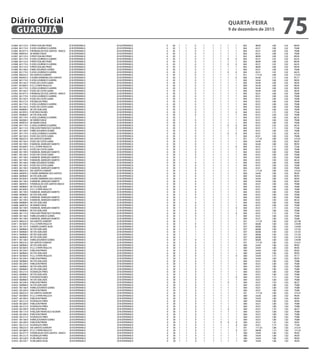 Do planta finalizado