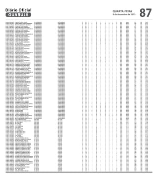 Do planta finalizado