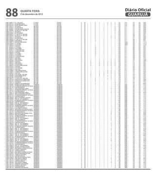 Do planta finalizado