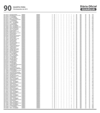 Do planta finalizado