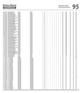 Do planta finalizado