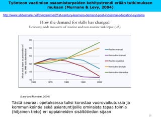 Työnteon vaatimien osaamistarpeiden kehitystrendi erään tutkimuksen
mukaan (Murnane & Levy, 2004)
Tästä seuraa: opetuksessa tulisi korostaa vuorovaikutuksia ja
kommunikointia sekä asiantuntijoille ominaista tapaa toimia
(hiljainen tieto) eri oppiaineiden sisältötiedon sijaan
19
http://www.slideshare.net/dvndamme/21st-century-learners-demand-post-industrial-education-systems
 
