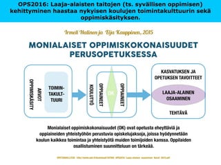 OPS2016: Laaja-alaisten taitojen (ts. syvällisen oppimisen)
kehittyminen haastaa nykyisen koulujen toimintakulttuurin sekä
oppimiskäsityksen.
25
 