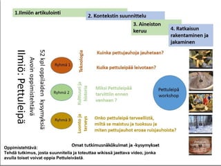 47
Oppimistehtävä:
Tehdä tutkimus, josta suunnitella ja toteuttaa wikissä jaettava video, jonka
avulla toiset voivat oppia Pettuleivästä.
 