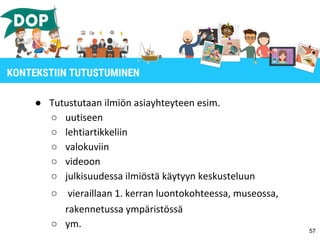 ● Tutustutaan ilmiön asiayhteyteen esim.
○ uutiseen
○ lehtiartikkeliin
○ valokuviin
○ videoon
○ julkisuudessa ilmiöstä käytyyn keskusteluun
○ vieraillaan 1. kerran luontokohteessa, museossa,
rakennetussa ympäristössä
○ ym.
57
KONTEKSTIIN TUTUSTUMINEN
 