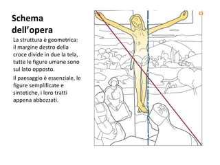 Schema
dell’opera
La struttura è geometrica:
il margine destro della
croce divide in due la tela,
tutte le figure umane sono
sul lato opposto.
Il paesaggio è essenziale, le
figure semplificate e
sintetiche, i loro tratti
appena abbozzati.

 