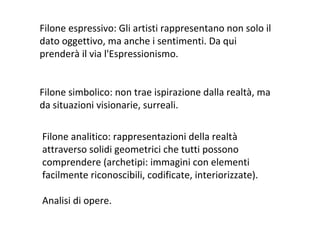 Filone espressivo: Gli artisti rappresentano non solo il
dato oggettivo, ma anche i sentimenti. Da qui
prenderà il via l'Espressionismo.
Filone simbolico: non trae ispirazione dalla realtà, ma
da situazioni visionarie, surreali.
Filone analitico: rappresentazioni della realtà
attraverso solidi geometrici che tutti possono
comprendere (archetipi: immagini con elementi
facilmente riconoscibili, codificate, interiorizzate).
Analisi di opere.

 