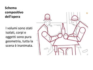 Schema
compositivo
dell’opera
I volumi sono stati
isolati, corpi e
oggetti sono pura
geometria, tutta la
scena è inanimata.

 