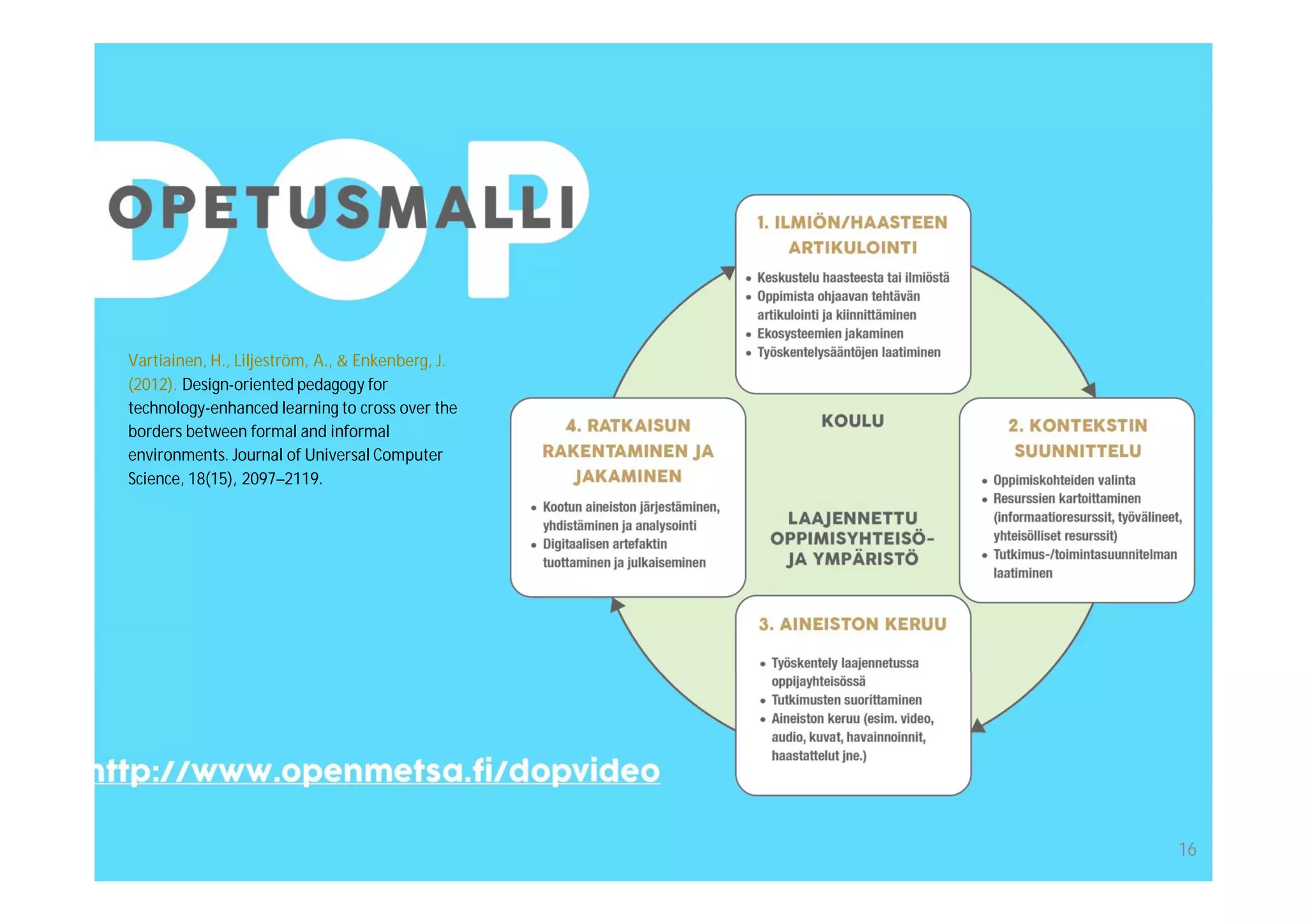 Vartiainen, H., Liljeström, A., & Enkenberg, J.
(2012). Design-oriented pedagogy for
technology-enhanced learning to cross over the
borders between formal and informal
environments. Journal of Universal Computer
Science, 18(15), 2097–2119.
16
 