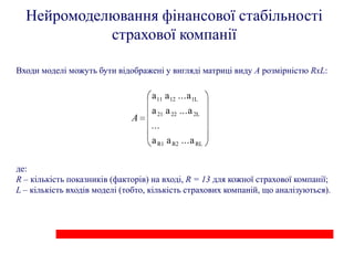 Нейромоделювання фінансової стабільності
            страхової компанії

Входи моделі можуть бути відображені у вигляді матриці виду A розмірністю RxL:

                                   a 11 a 12 ... a 1L
                                   a 21 a 22 ... a 2L
                              A
                                   ...
                                   a R1 a R2 ... a RL

де:
R – кількість показників (факторів) на вході, R = 13 для кожної страхової компанії;
L – кількість входів моделі (тобто, кількість страхових компаній, що аналізуються).
 