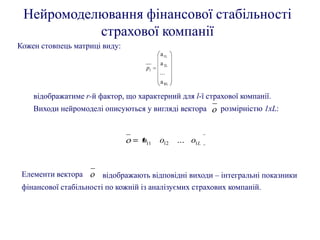 Нейромоделювання фінансової стабільності
           страхової компанії
Кожен стовпець матриці виду:
                                         a 1L
                                         a 2L
                                    pl
                                         ...
                                         a RL

    відображатиме r-й фактор, що характерний для l-ї страхової компанії.
    Виходи нейромоделі описуються у вигляді вектора      розмірністю 1xL:


                                   o11 o12 ... o1L


 Елементи вектора       відображають відповідні виходи – інтегральні показники
 фінансової стабільності по кожній із аналізуємих страхових компаній.
 