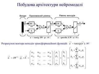 Побудова архітектури нейромоделі




                                                                      1                 1
Розрахунок вектора виходів трансформаційних функцій: a                     tansig (n ), де:
                                                                             R
                                                                      b1          w1i p i
                                  w11   w12    ... w1R    p1    b1          i 1
                                                                             R
         1                    1   w21   w22    ... w2 R   p2    b2    b2          w2i p i
     n       IW 1,1 p l   b
                                  ...   ...    ... ...    ...   ...         i 1
                                                                             ...
                                  wS1   wS 2   ... wSR    pR    bS           R
                                                                      bS          w Si p i
                                                                            i 1
 