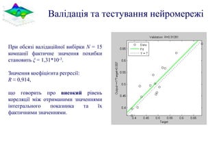 Валідація та тестування нейромережі


При обсязі валідаційної вибірки N = 15
компанії фактичне значення похибки
становить ξ = 1,31*10-3.

Значення коефіцієнта регресії:
R ≈ 0,914,

що говорить про високий рівень
кореляції між отриманими значеннями
інтегрального    показника  та    їх
фактичними значеннями.
 