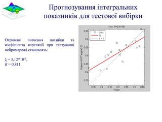 Прогнозування інтегральних
                    показників для тестової вибірки


Отримані    значення    похибки   та
коефіцієнта кореляції при тестуванні
нейромережі становлять:

ξ = 3,12*10-3,
R = 0,811.
 