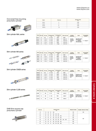 Dopow Pneumatic Catalog PDF
