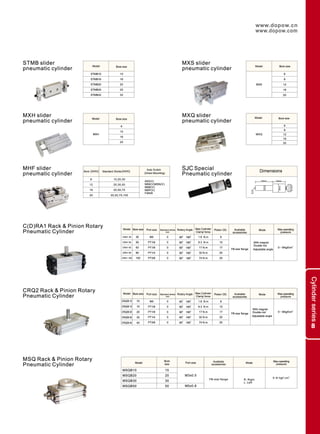 Dopow Pneumatic Catalog PDF